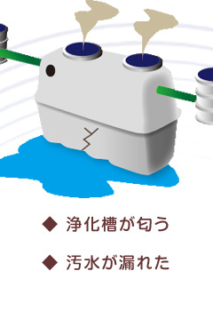 浄化槽が匂う・汚水が漏れた