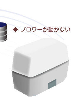 ブロワーが動かない